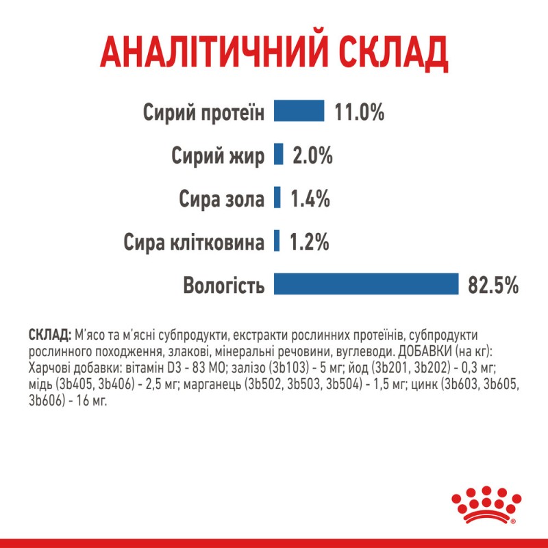 Royal Canin Light Weight Care Jelly Консервы для взрослых кошек