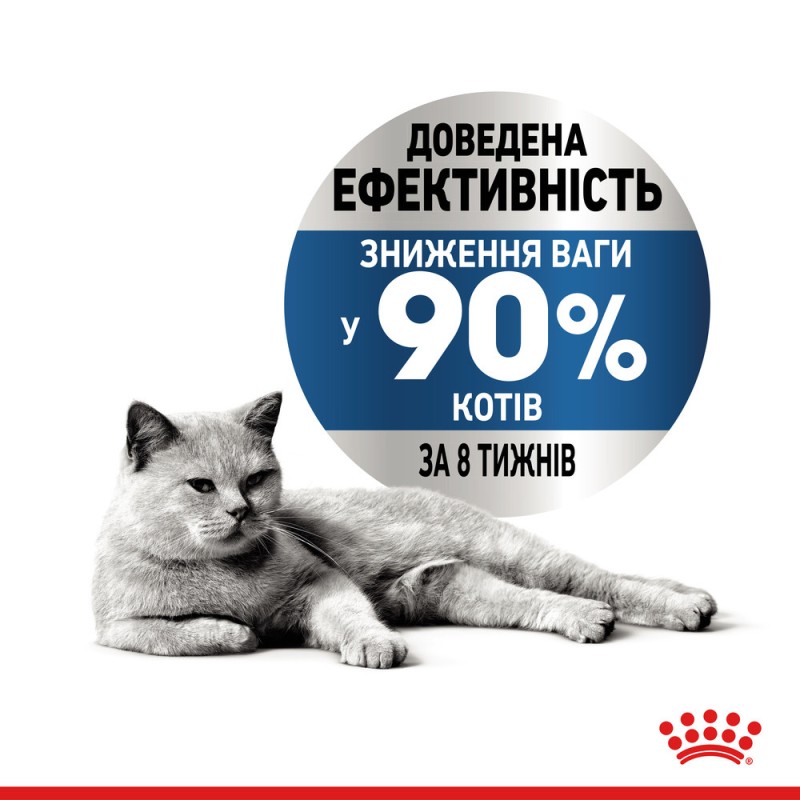 Royal Canin Light Weight Care Jelly Консервы для взрослых кошек