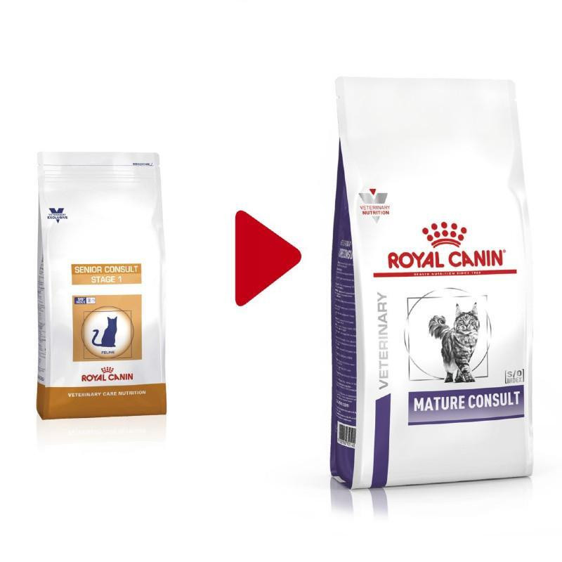 Royal Canin Mature Consult Cat Лечебный корм для взрослых кошек