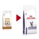 Royal Canin Mature Consult Cat Лечебный корм для взрослых кошек