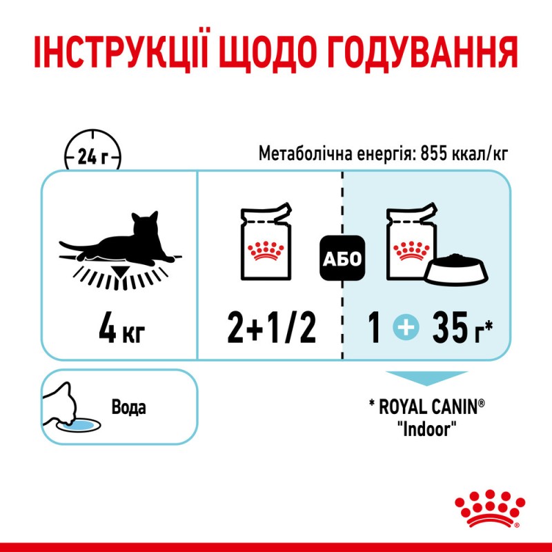 Royal Canin Sensory Feel Gravy Консервы для взрослых кошек