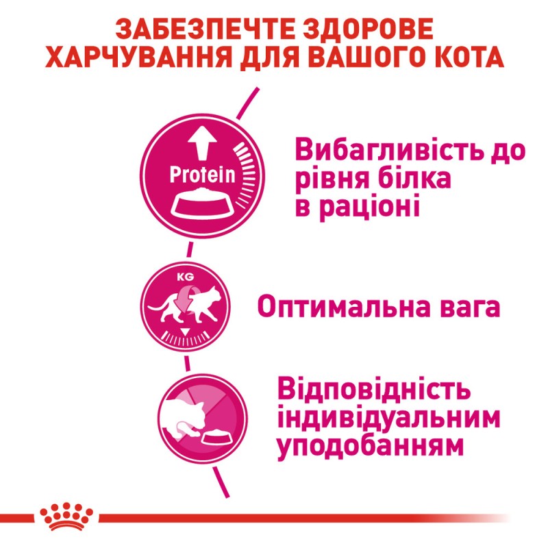 Royal Canin Exigent Protein Сухой корм для взрослых кошек