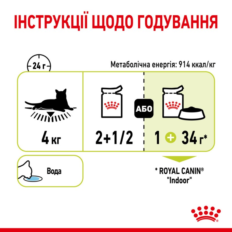 Royal Canin Sensory Smell Jelly Консервы для взрослых кошек