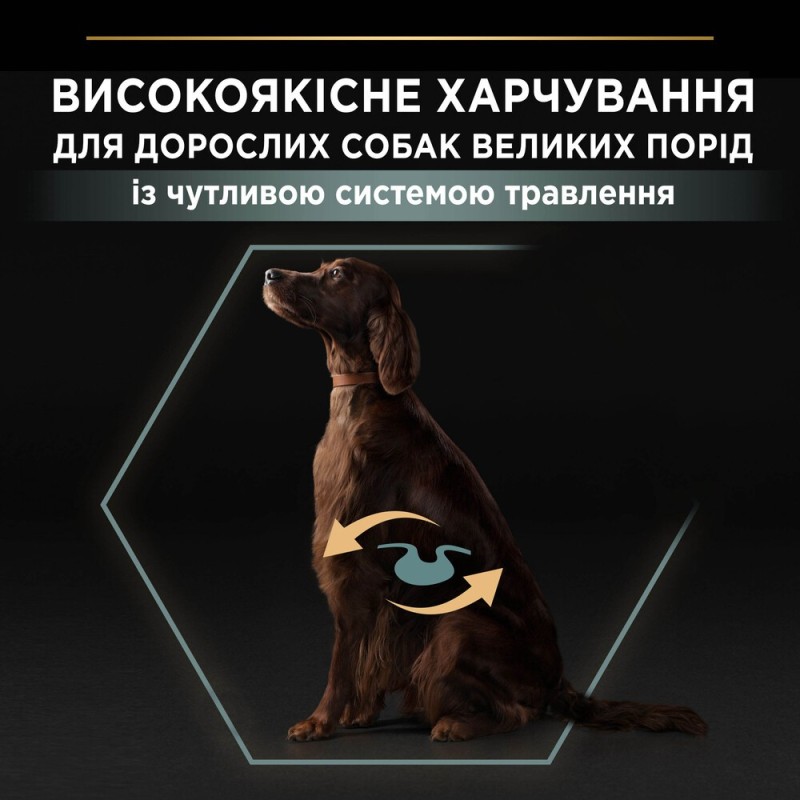 Pro Plan Large Athletic Adult Сухой корм для собак больших пород с атлетическим телосложением с ягненком