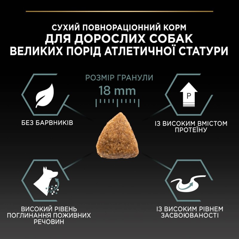 Pro Plan Large Athletic Adult Сухой корм для собак больших пород с атлетическим телосложением с ягненком