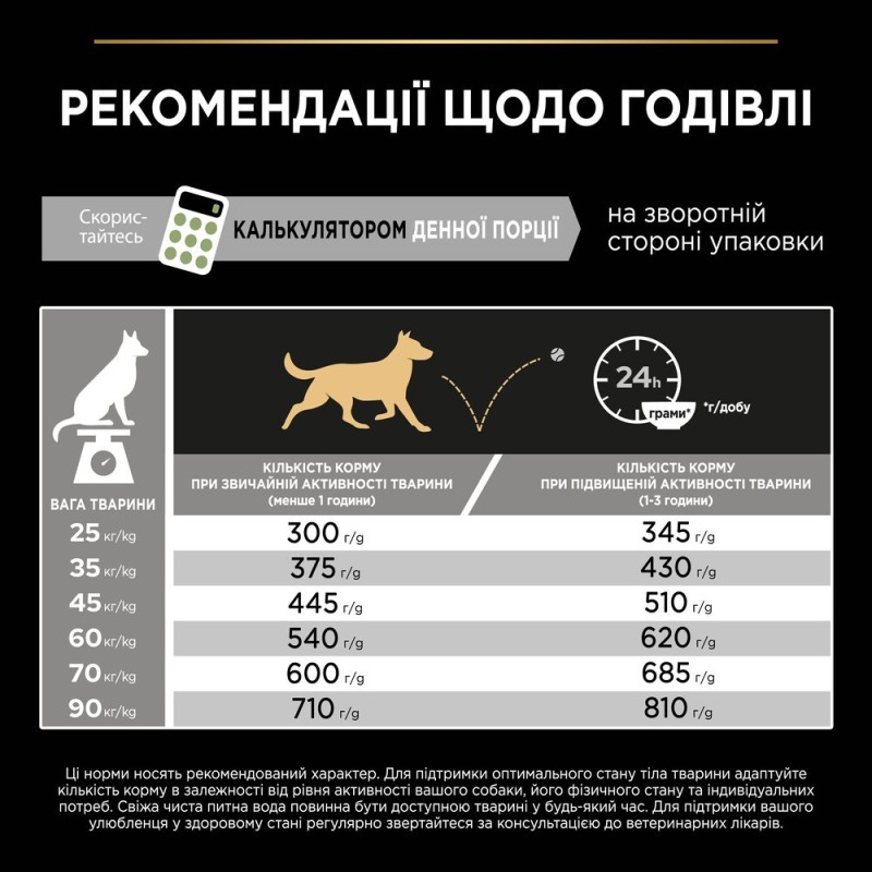 Pro Plan Large Athletic Adult Сухой корм для собак больших пород с атлетическим телосложением с ягненком
