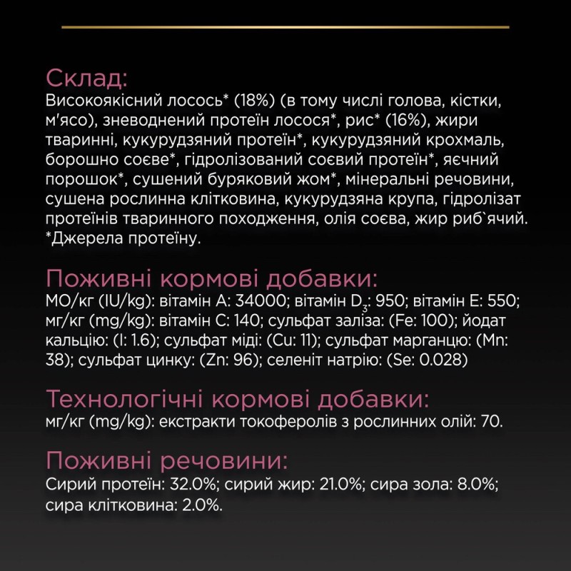 Pro Plan Small & Mini Sensitive Skin Puppy Сухой корм для щенков мелких пород с лососем