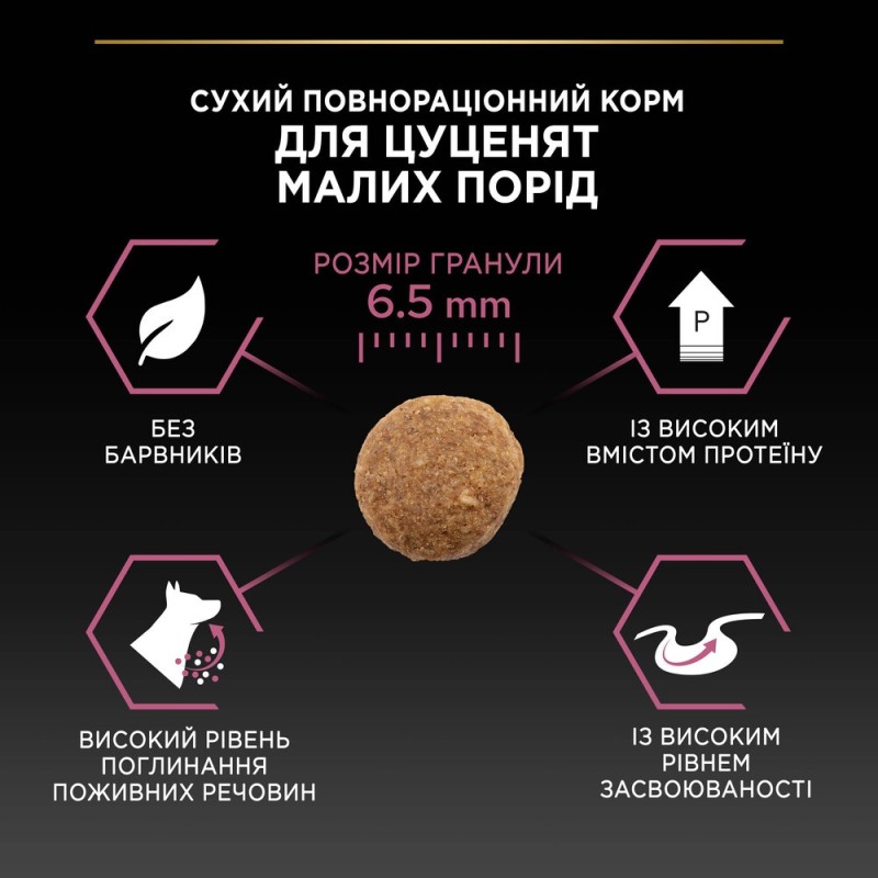 Pro Plan Small & Mini Sensitive Skin Puppy Сухой корм для щенков мелких пород с лососем