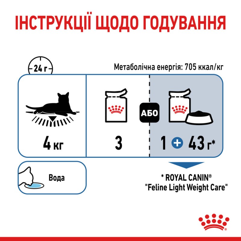 Royal Canin Light Weight Care Loaf Консервы для взрослых кошек