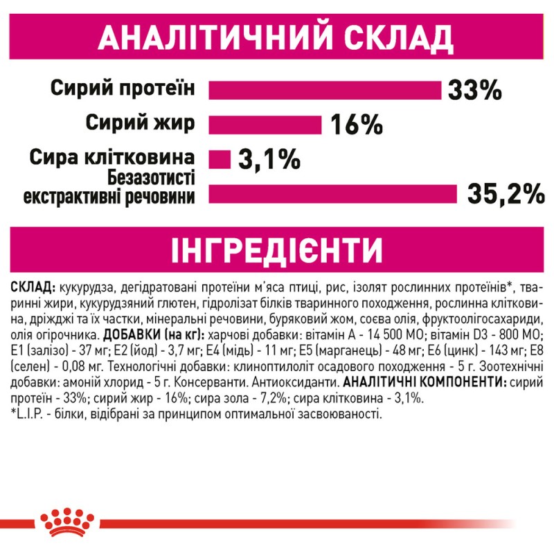 Royal Canin Exigent Savour Сухой корм для взрослых кошек