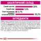 Royal Canin Exigent Savour Сухой корм для взрослых кошек