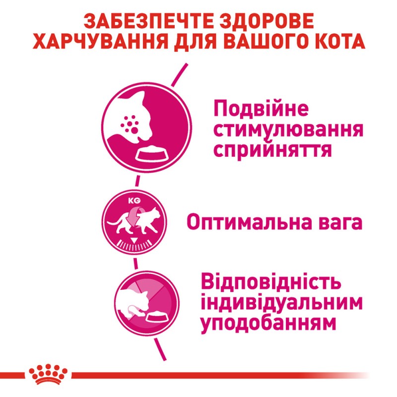 Royal Canin Exigent Savour Сухой корм для взрослых кошек