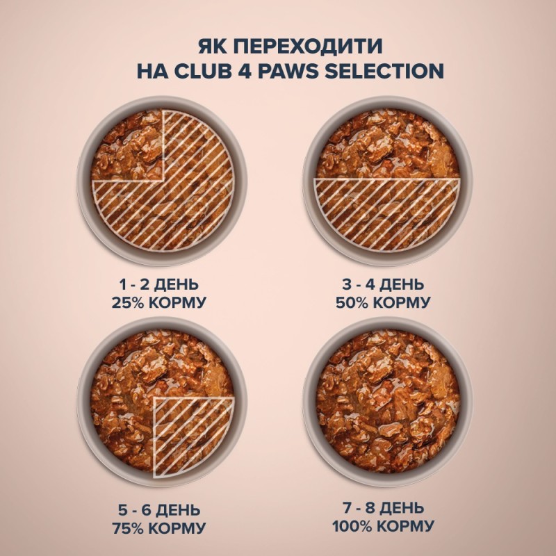 Club 4 Paws Premium Selection Консерви для дорослих собак дрібних порід з яловичиною та овочами в соусі