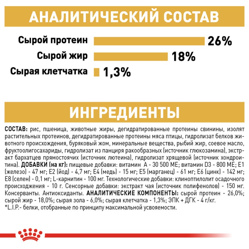 Royal Canin French Bulldog Adult Сухой корм для собак