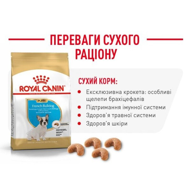 Royal Canin French Bulldog Puppy Сухой корм для щенков