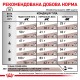 Royal Canin Gastro Intestinal Feline Лечебный корм для взрослых кошек