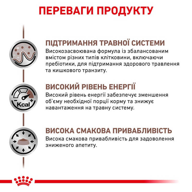 Royal Canin Gastro Intestinal Feline Лечебный корм для взрослых кошек
