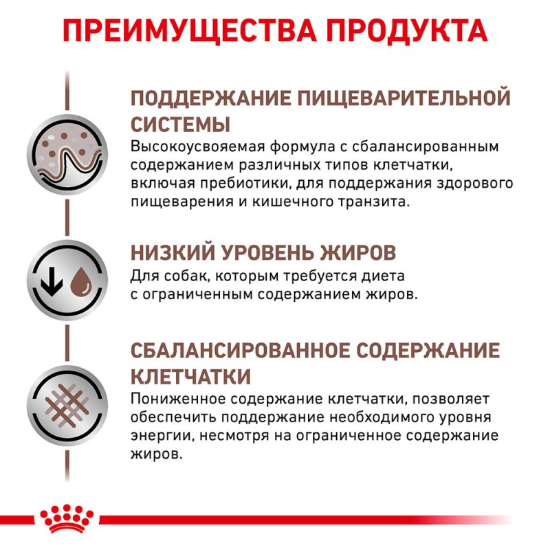 Royal Canin Gastro Intestinal Low Fat Dog Canine Лечебный корм для собак
