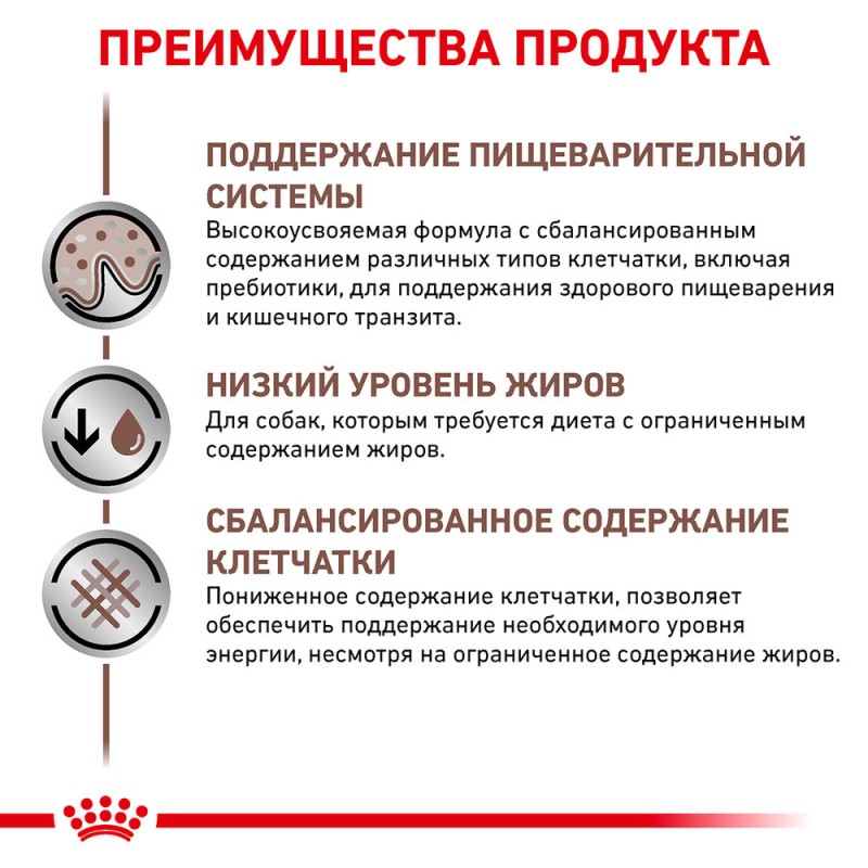 Royal Canin Gastro Intestinal Low Fat Canine Лечебные консервы для собак