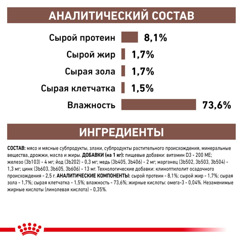 Royal Canin Gastro Intestinal Low Fat Canine Лечебные консервы для собак
