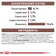 Royal Canin Gastro Intestinal Low Fat Canine Лечебные консервы для собак
