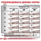 Royal Canin Gastro Intestinal Moderate Calorie Feline Лечебный корм для взрослых кошек