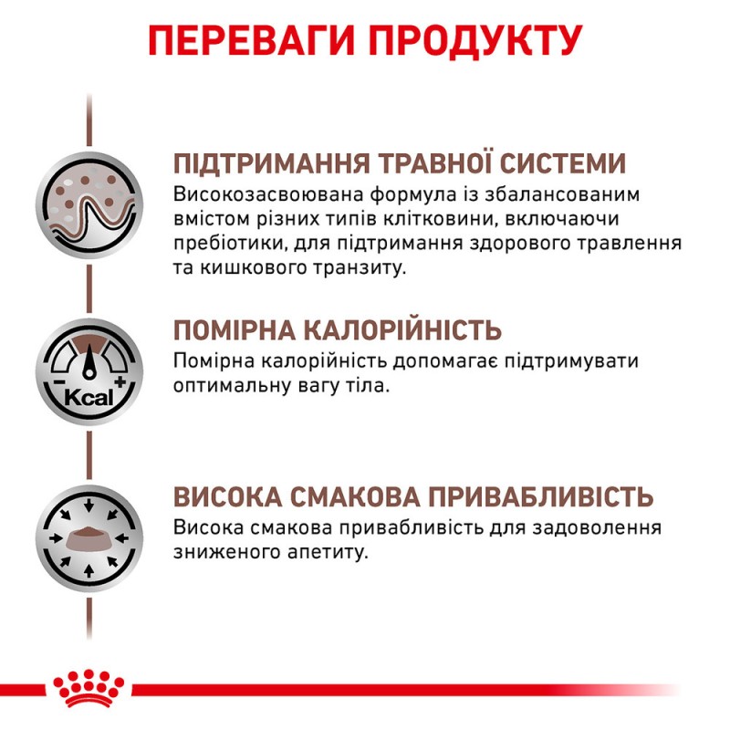 Royal Canin Gastro Intestinal Moderate Calorie Feline Лечебный корм для взрослых кошек