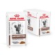 Royal Canin Gastro Intestinal Moderate Calorie Feline Лечебные консервы для взрослых кошек