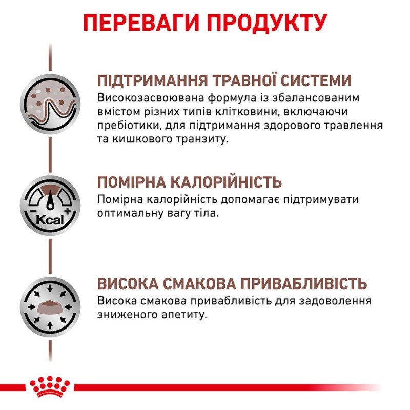 Royal Canin Gastro Intestinal Moderate Calorie Feline Лечебные консервы для взрослых кошек