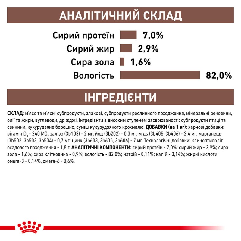 Royal Canin Gastro Intestinal Moderate Calorie Feline Лечебные консервы для взрослых кошек