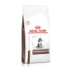 Royal Canin Gastro Intestinal Puppy Canine Лечебный корм для щенков