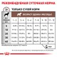 Royal Canin Gastro Intestinal Puppy Canine Лечебный корм для щенков