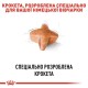 Royal Canin German Shepherd Adult Сухой корм для собак