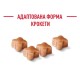 Royal Canin German Shepherd Puppy Сухой корм для щенков