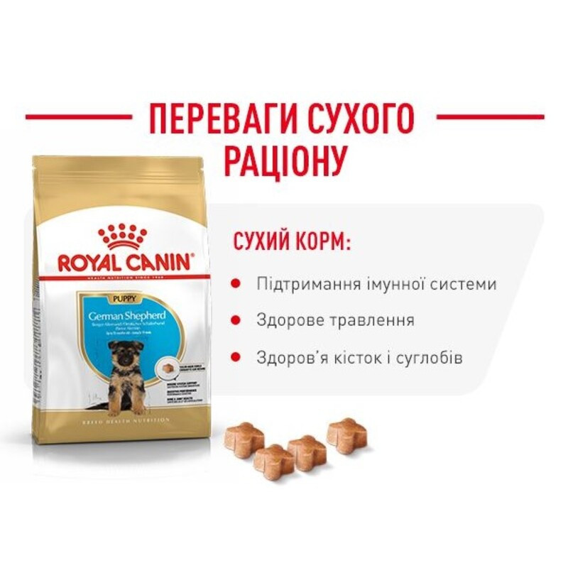 Royal Canin German Shepherd Puppy Сухой корм для щенков