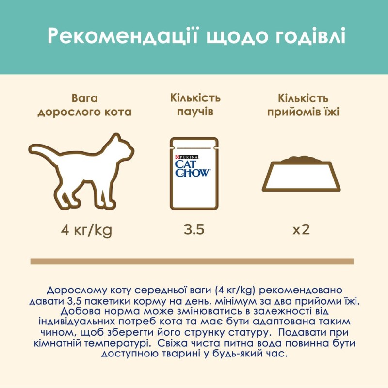 Cat Chow Hairball Консерви для виведення вовни у кішок з куркою та зеленою квасолею в желе