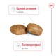 Royal Canin Giant Adult Сухой корм для собак