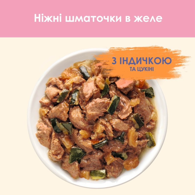 Cat Chow Kitten Консерви для кошенят з індичкою та цукіні в желе