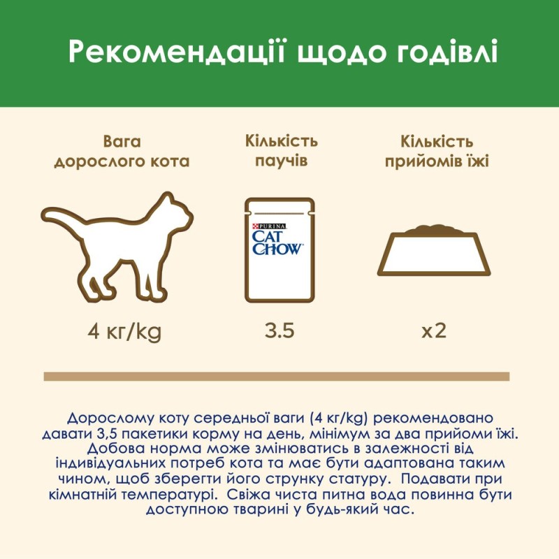 Cat Chow Sterilised Консерви для стерилізованих кішок з ягнятком та зеленою квасолею в желе