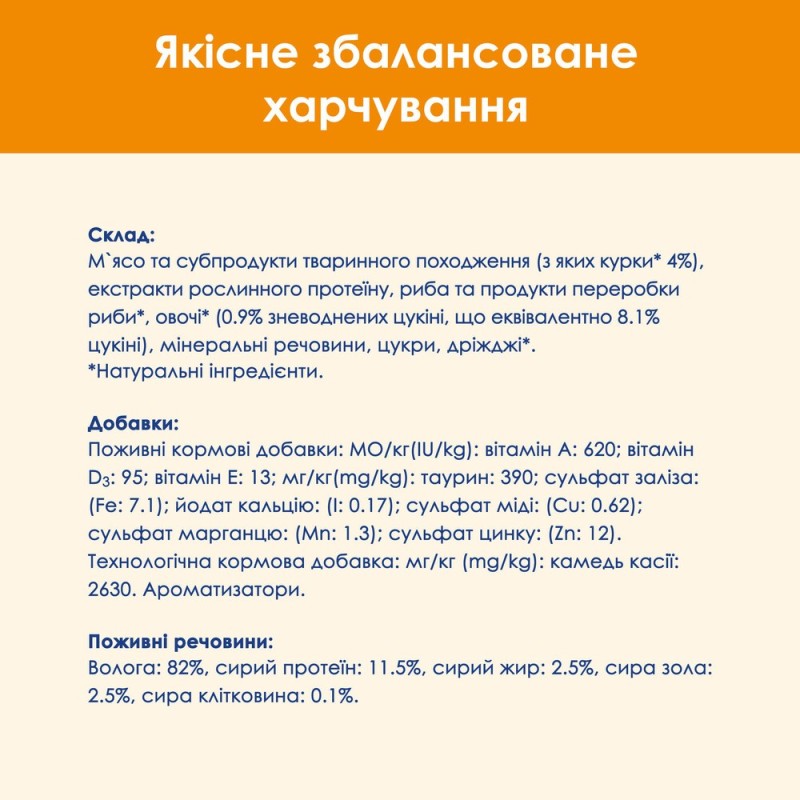 Cat Chow Adult Консерви для дорослих кішок з куркою та цукіні в желе
