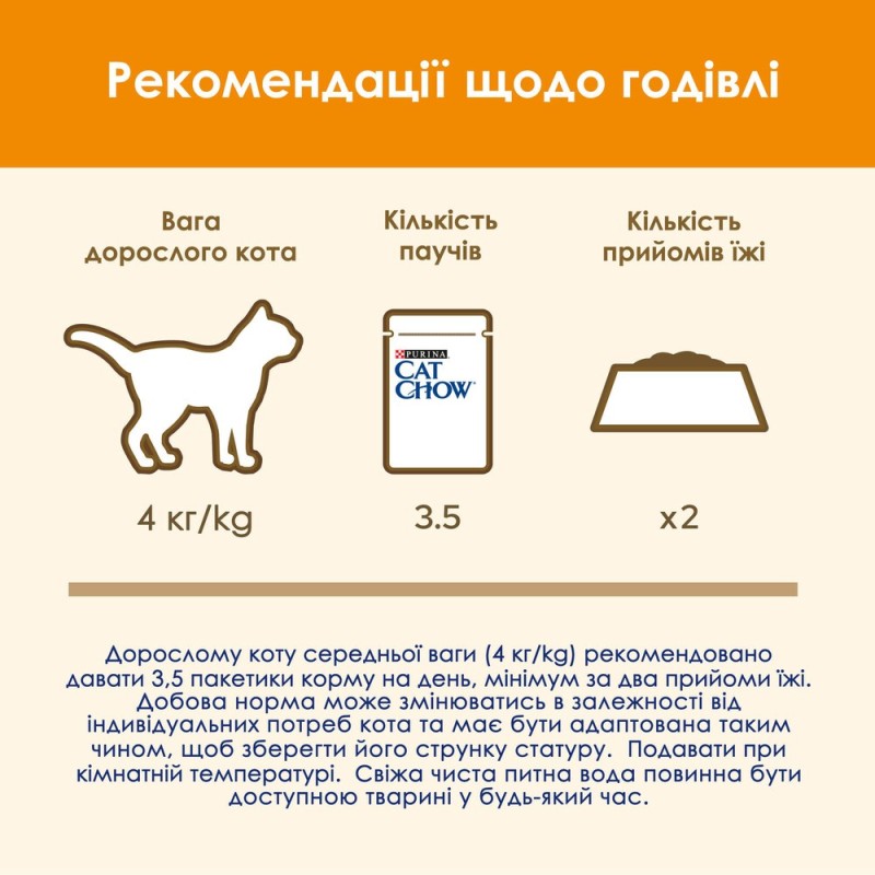 Cat Chow Adult Консерви для дорослих кішок з ягнятком та зеленою квасолею в желе