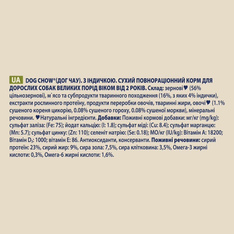 Dog Chow Adult Large Breed Сухий корм для собак великих порід з індичкою