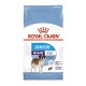 Royal Canin Giant Junior Сухой корм для щенков