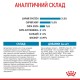 Royal Canin Giant Junior Сухой корм для щенков