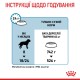 Royal Canin Giant Junior Сухой корм для щенков