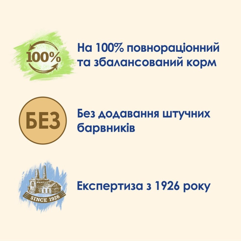 Dog Chow Adult Lamb Сухий корм для дорослих собак з ягнятком
