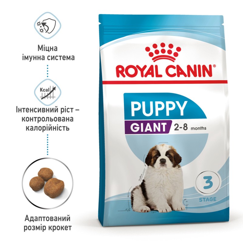 Royal Canin Giant Puppy Сухой корм для щенков