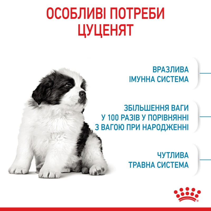 Royal Canin Giant Puppy Сухой корм для щенков