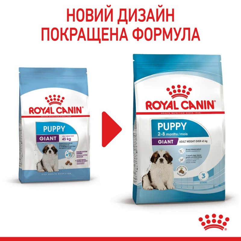 Royal Canin Giant Puppy Сухой корм для щенков