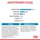 Royal Canin Giant Puppy Сухой корм для щенков